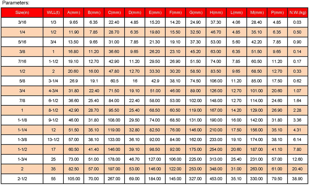 1758767560770100.jpg 索具參數(shù)_頁面_13.jpg